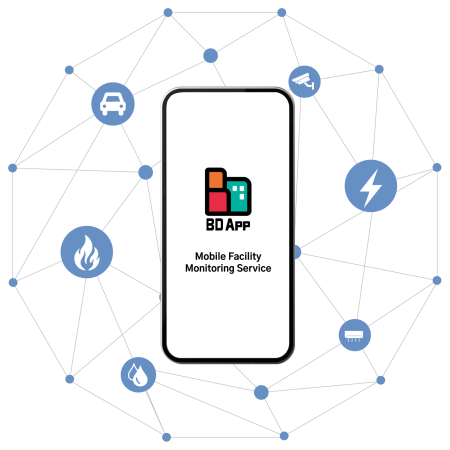 Network
